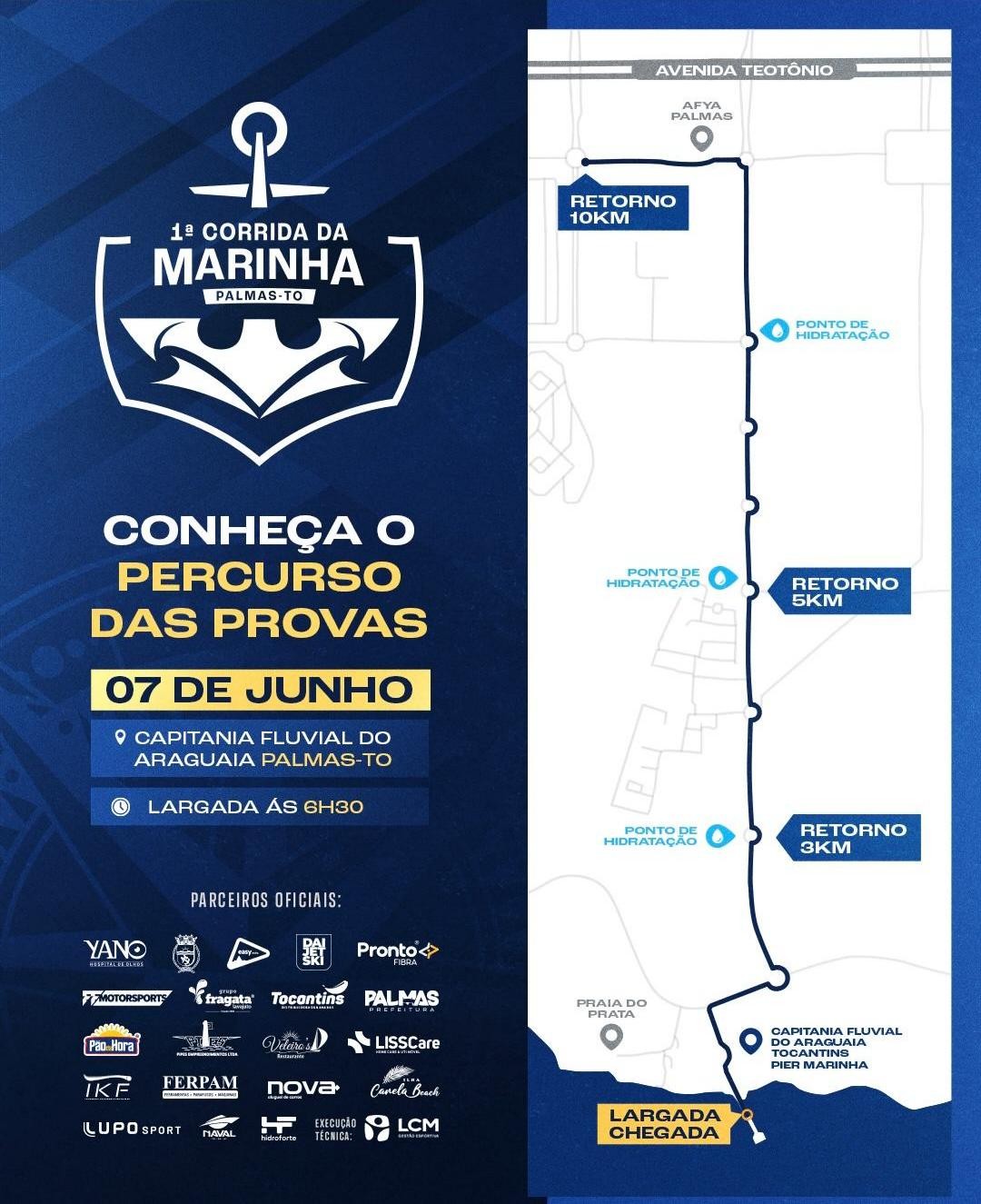Imagem do percurso que será percorrido