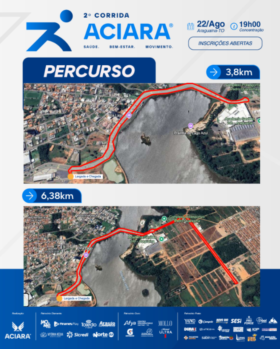 percurso corrida
