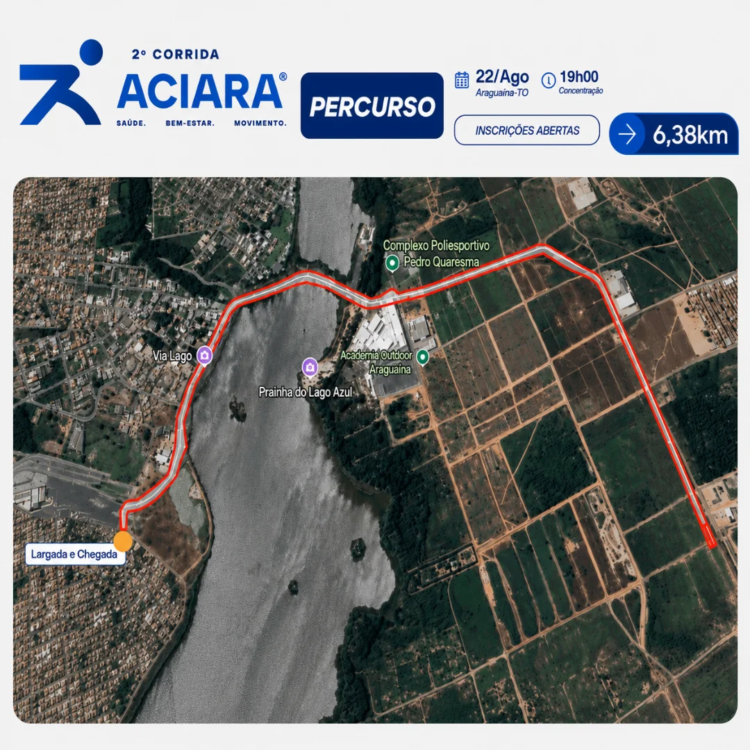 Percurso