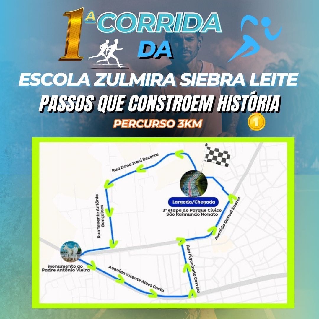Percurso