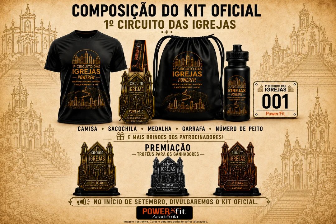 Imagem dos kits e da entrega