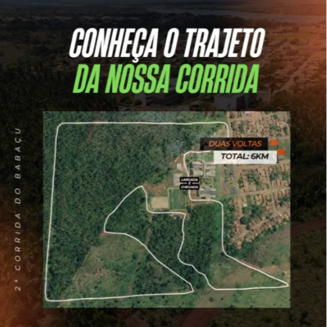Percurso
