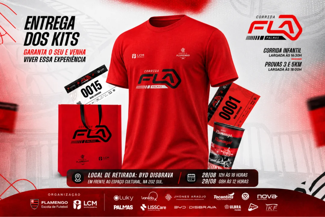 Imagem dos kits e da entrega
