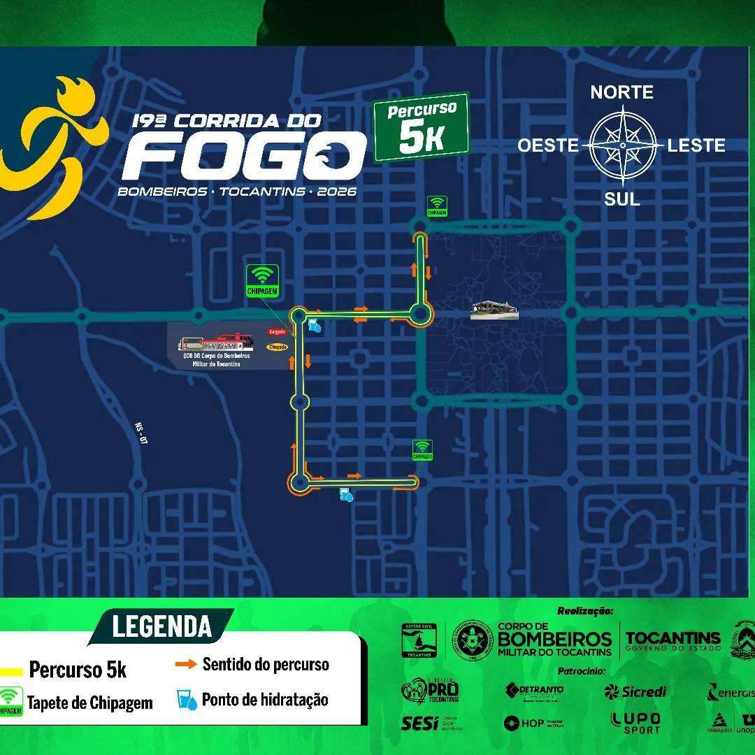 Percurso